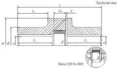 TSCHAN联轴器TNS S-LSt (short/long hub or 2 long hubs)同驰联轴器